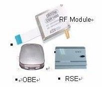 5.8GHz DSRC RF Module