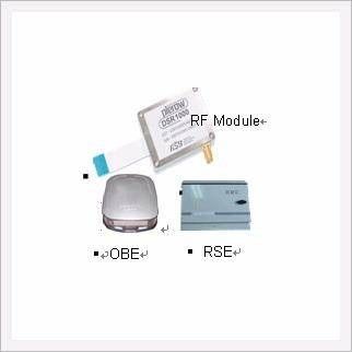 5.8GHz DSRC RF Transceiver Module, 5.8GHz DSRC RF Module