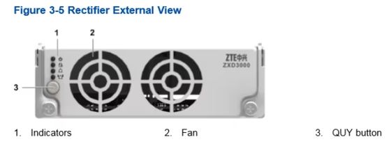 48V 3000W Biggest ZTE Power Rectifier Modul rectifier ZXD3000 V5.0