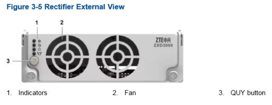 48V 3000W Rectifier Module ZTE ZXD3000 (V5.0) for BTS