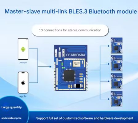 433/868/915/2400MHz low cost Wireless RF Data Transceiver Module, VHF Module