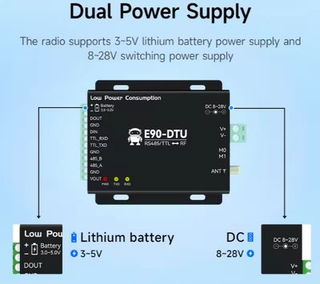 ODM E90-DTU(400SL30L) 3-5V Battery Powered 485 to LoRa Wireless Transmission Serial Port Communication Gateway