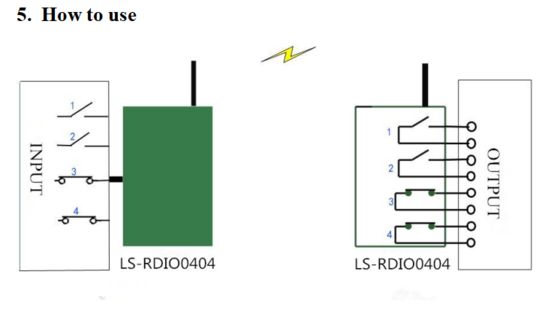 Power Relays 4-Way 2-On 2-Off In-Line Relay Module Over 2 Amps High Current Product HR-802 2-way I/O module